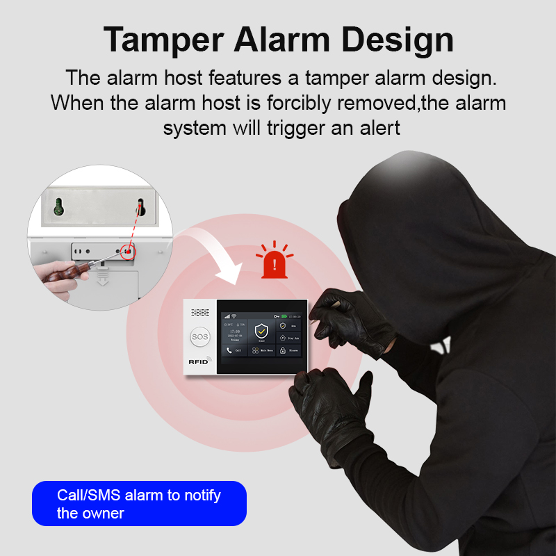 PGST 2G GSM WiFi Alarm System  - Sim Gsm Alarm ulasan dan harga