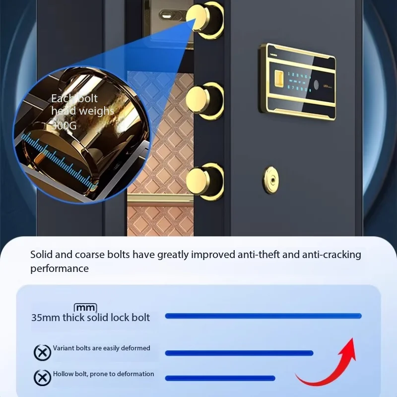 Brankas penyimpanan uang untuk - Home Security America ulasan dan harga
