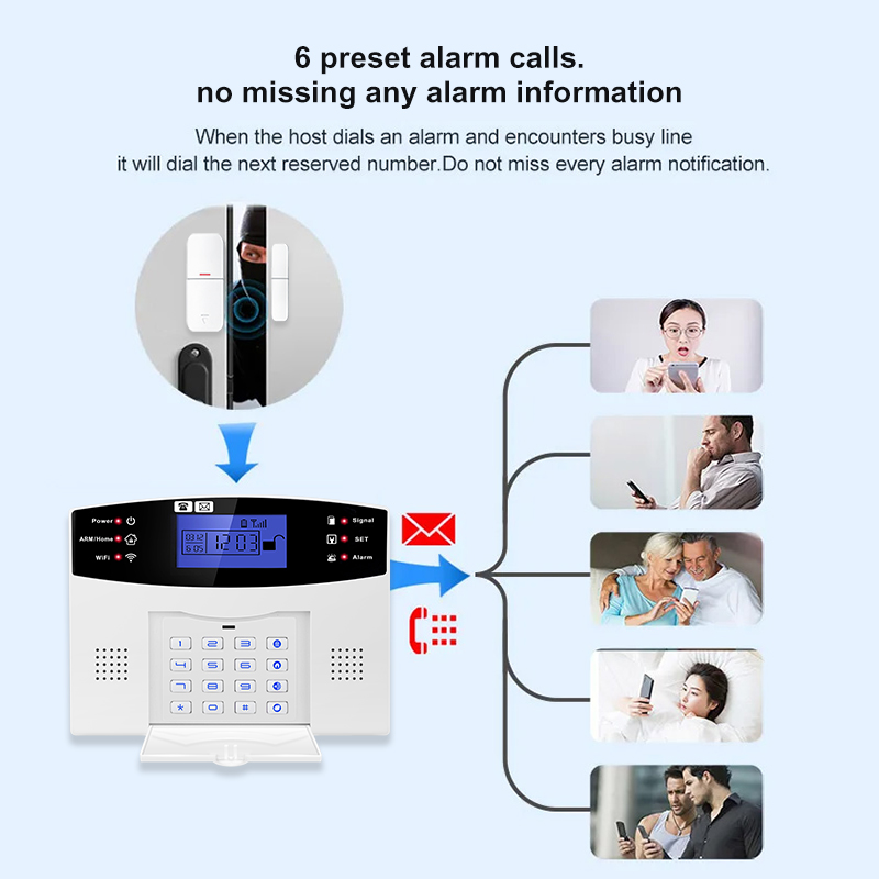 DYGSM Tuya Smart 4G+Wifi Siste - Sim Gsm Alarm ulasan dan harga